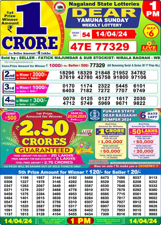 Lottery Sambad 14.04.24 Dear Lottery 1 PM April 14, 2024