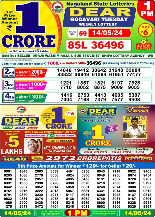 Lottery Sambad 14.05.24 Dear Lottery 1 PM May 14, 2024