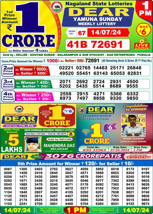 Lottery Sambad 14.07.24 Dear Lottery 1 PM July 14, 2024