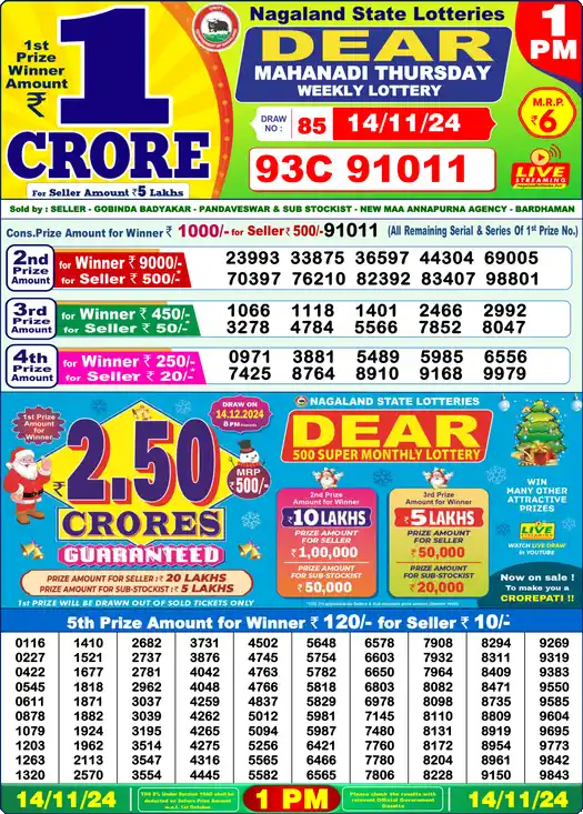 Lottery Sambad 14.11.24 Dear Lottery 1 PM November 14, 2024