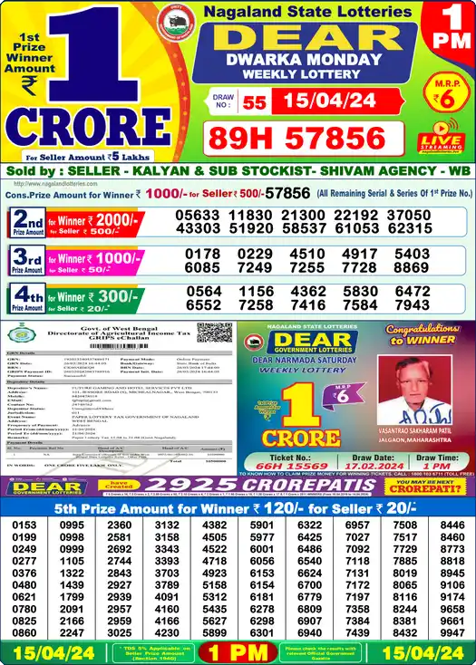 Lottery Sambad 15.04.24 Dear Lottery 1 PM April 15, 2024