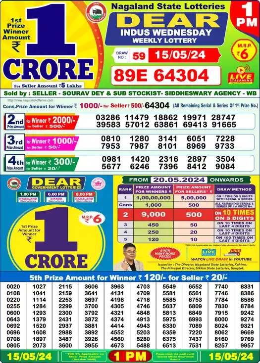 Lottery Sambad 15.05.24 Dear Lottery 1 PM May 15, 2024
