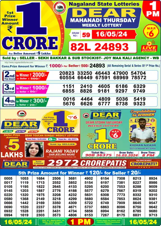 Lottery Sambad 16.05.24 Dear Lottery 1 PM May 16, 2024