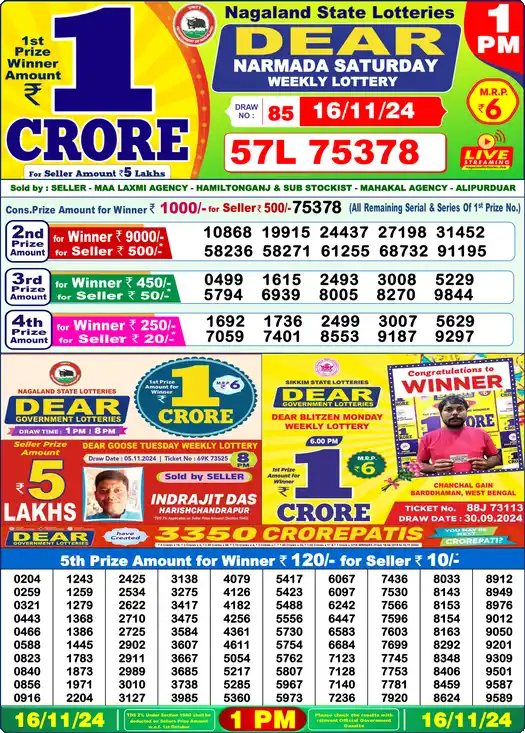 Lottery Sambad 16.11.24 Dear Lottery 1 PM November 16, 2024