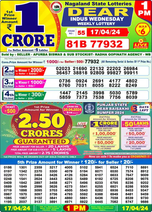 Lottery Sambad 17.04.24 Dear Lottery 1 PM April 17, 2024
