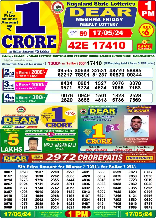 Lottery Sambad 17.05.24 Dear Lottery 1 PM May 17, 2024