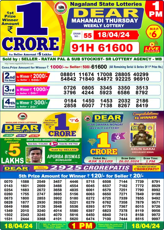 Lottery Sambad 18.04.24 Dear Lottery 1 PM April 18, 2024