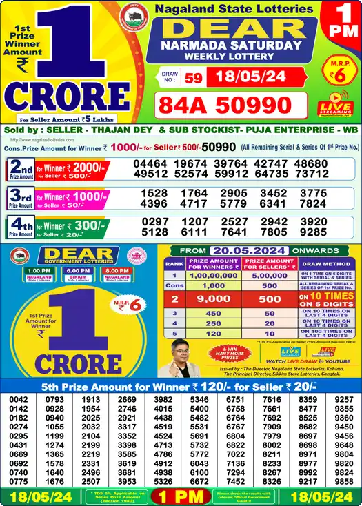Lottery Sambad 18.05.24 Dear Lottery 1 PM May 18, 2024