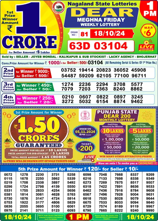 Lottery Sambad 18.10.24 Dear Lottery 1 PM October 18, 2024