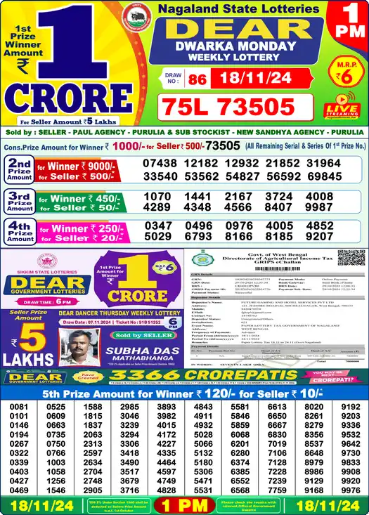 Lottery Sambad 18.11.24 Dear Lottery 1 PM November 18, 2024