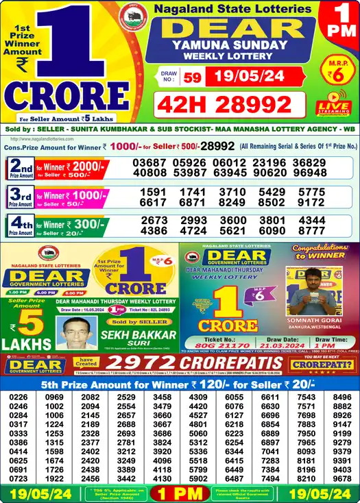 Lottery Sambad 19.05.24 Dear Lottery 1 PM May 19, 2024