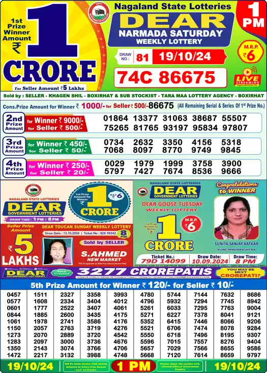 Lottery Sambad 19.10.24 Dear Lottery 1 PM October 19, 2024