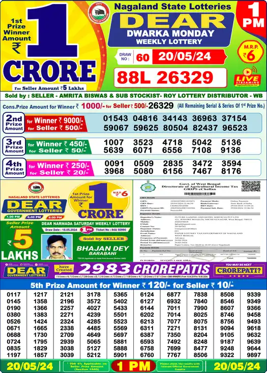 Lottery Sambad 20.05.24 Dear Lottery 1 PM May 20, 2024
