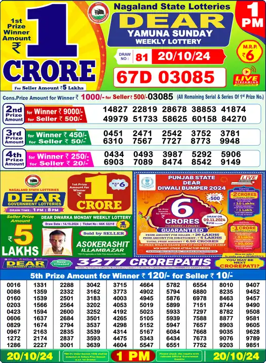 Lottery Sambad 20.10.24 Dear Lottery 1 PM October 20, 2024