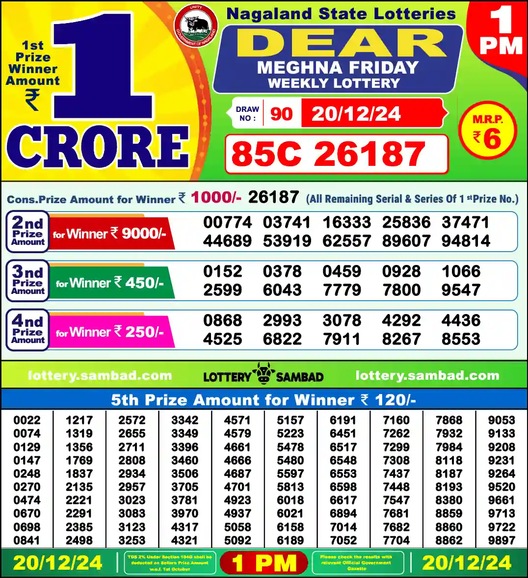 Lottery Sambad 20.12.24 Dear Lottery 1 PM December 20, 2024