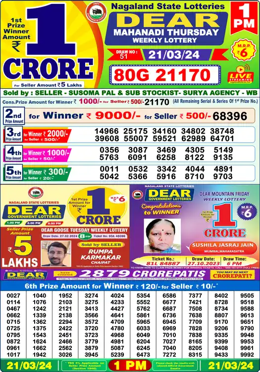 Lottery Sambad 21.03.24 Dear Lottery 1 PM March 21, 2024