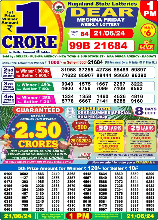 Lottery Sambad 21.06.24 Dear Lottery 1 PM June 21, 2024