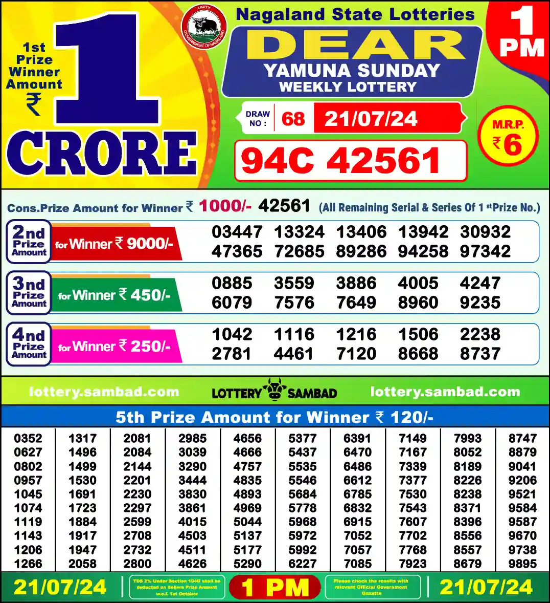 Lottery Sambad 21.07.24 Dear Lottery 1 PM July 21, 2024