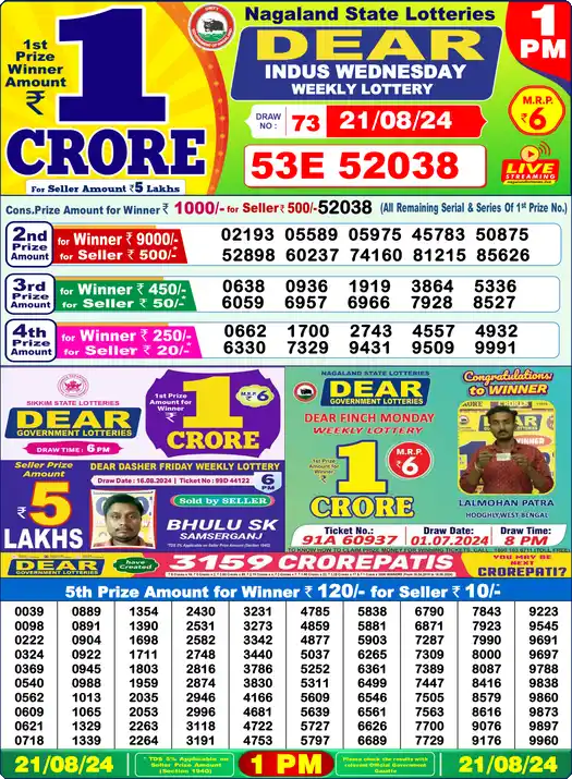 Lottery Sambad 21.08.24 Dear Lottery 1 PM August 21, 2024