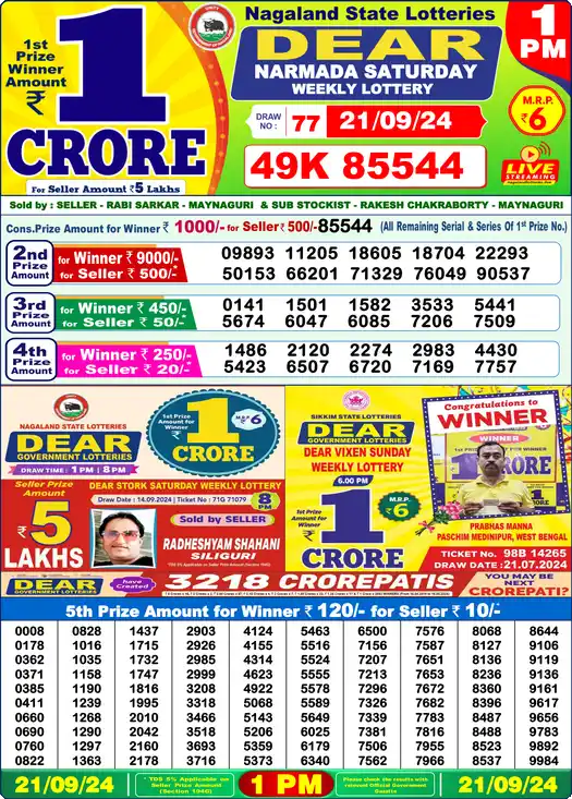 Lottery Sambad 21.09.24 Dear Lottery 1 PM September 21, 2024