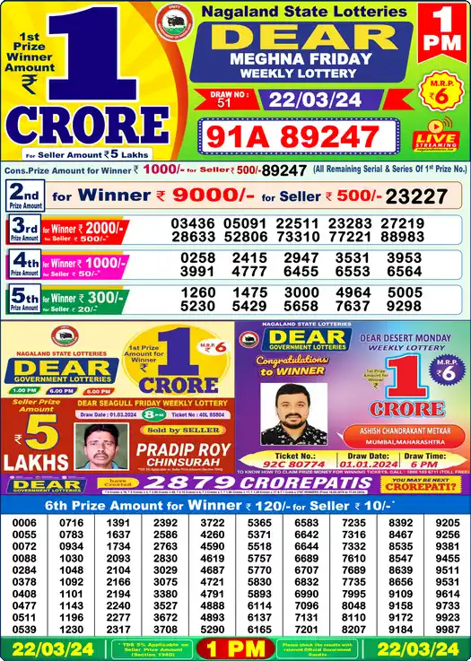Lottery Sambad 22.03.24 Dear Lottery 1 PM March 22, 2024