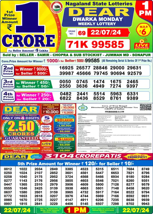 Lottery Sambad 22.07.24 Dear Lottery 1 PM July 22, 2024