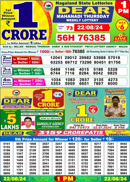 Lottery Sambad 22.08.24 Dear Lottery 1 PM August 22, 2024