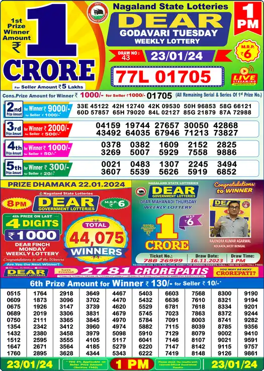Lottery Sambad 23.01.24 Dear Lottery 1 PM January 23, 2024