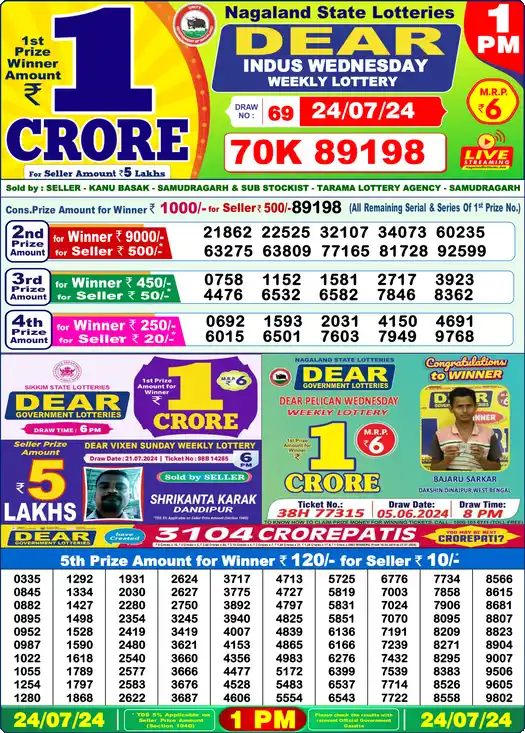 Lottery Sambad 24.07.24 Dear Lottery 1 PM July 24, 2024