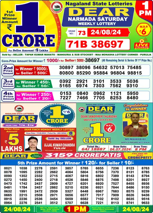 Lottery Sambad 24.08.24 Dear Lottery 1 PM August 24, 2024
