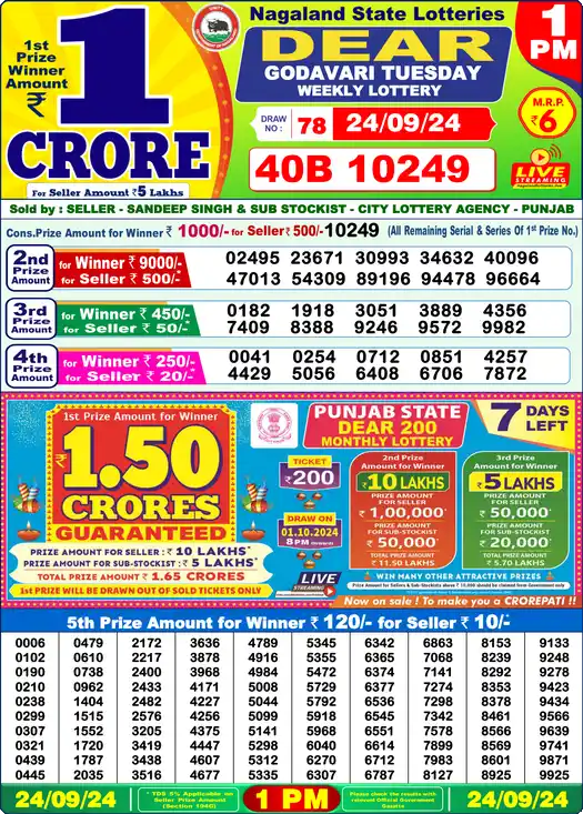 Lottery Sambad 24.09.24 Dear Lottery 1 PM September 24, 2024