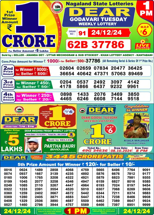Lottery Sambad 24.12.24 Dear Lottery 1 PM December 24, 2024