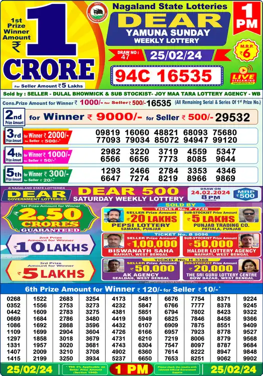 Lottery Sambad 25.02.24 Dear Lottery 1 PM February 25, 2024