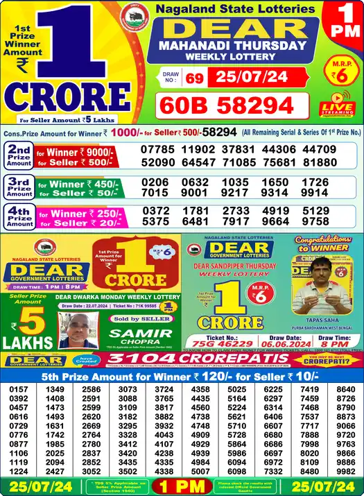 Lottery Sambad 25.07.24 Dear Lottery 1 PM July 25, 2024