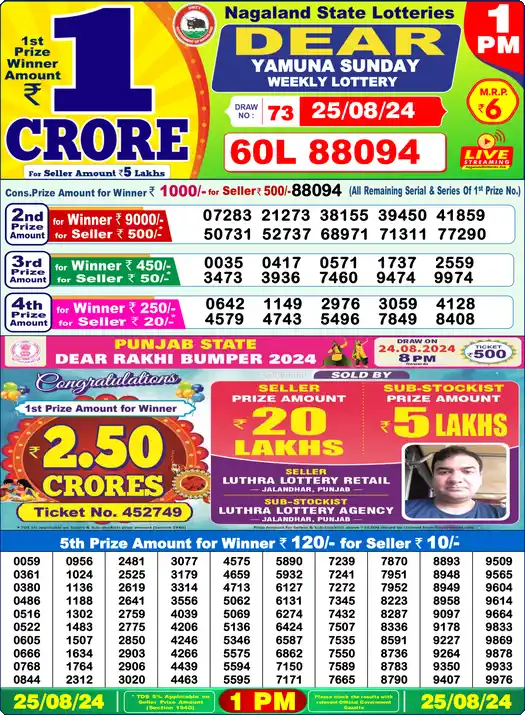 Lottery Sambad 25.08.24 Dear Lottery 1 PM August 25, 2024