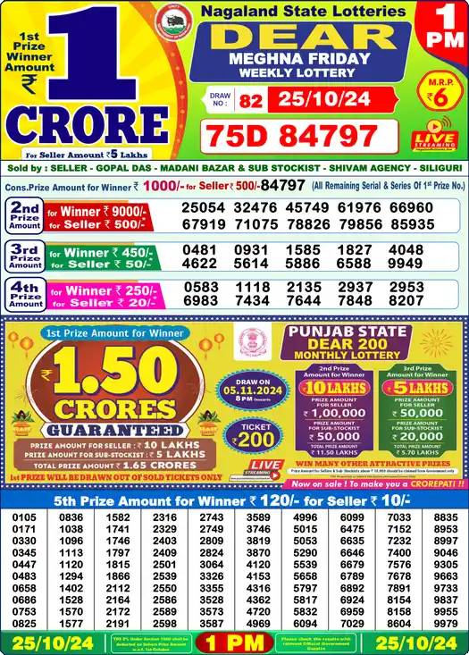 Lottery Sambad 25.10.24 Dear Lottery 1 PM October 25, 2024