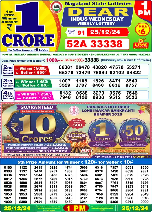 Lottery Sambad 25.12.24 Dear Lottery 1 PM December 25, 2024