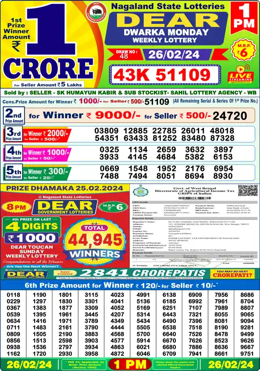 Lottery Sambad 26.02.24 Dear Lottery 1 PM February 26, 2024