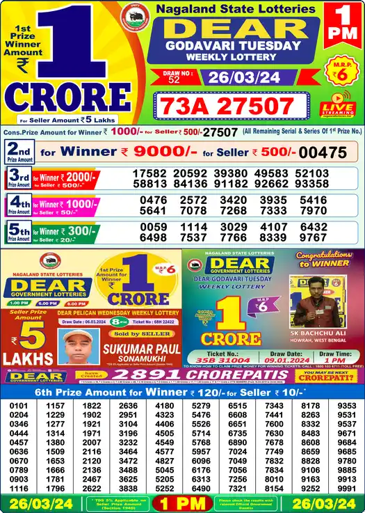 Lottery Sambad 26.03.24 Dear Lottery 1 PM March 26, 2024