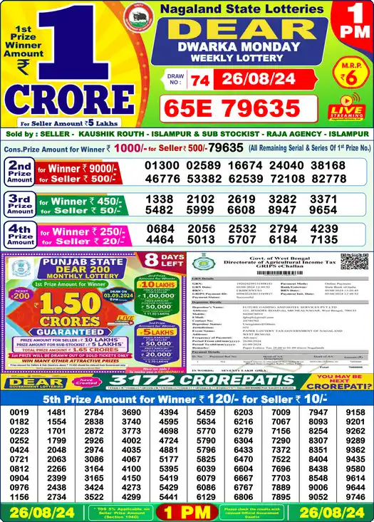 Lottery Sambad 26.08.24 Dear Lottery 1 PM August 26, 2024