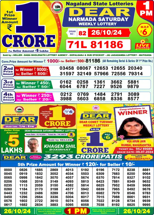 Lottery Sambad 26.10.24 Dear Lottery 1 PM October 26, 2024