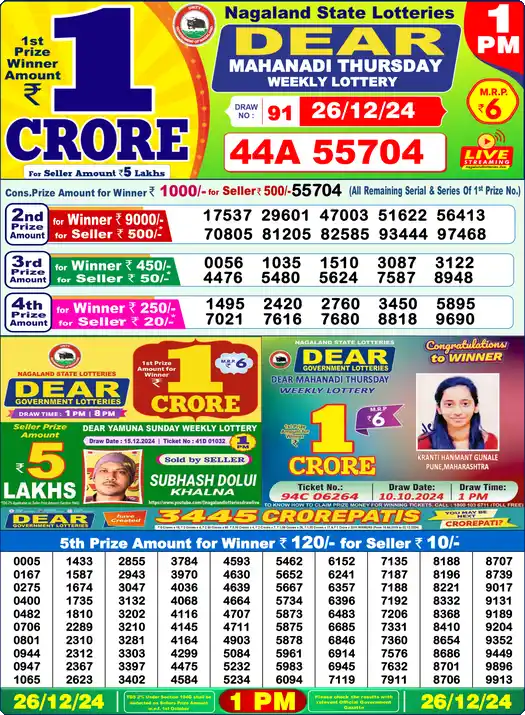 Lottery Sambad 26.12.24 Dear Lottery 1 PM December 26, 2024