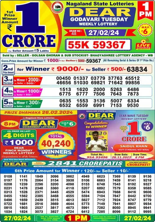 Lottery Sambad 27.02.24 Dear Lottery 1 PM February 27, 2024