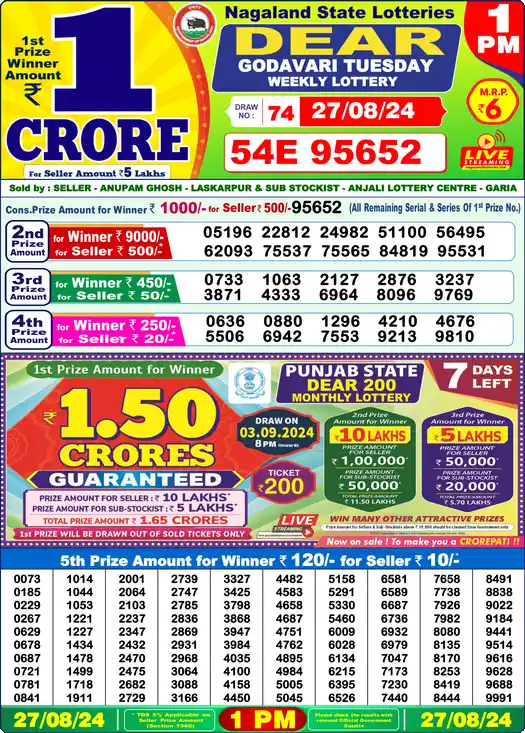 Lottery Sambad 27.08.24 Dear Lottery 1 PM August 27, 2024