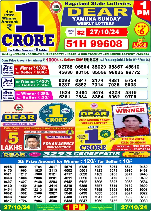 Lottery Sambad 27.10.24 Dear Lottery 1 PM October 27, 2024