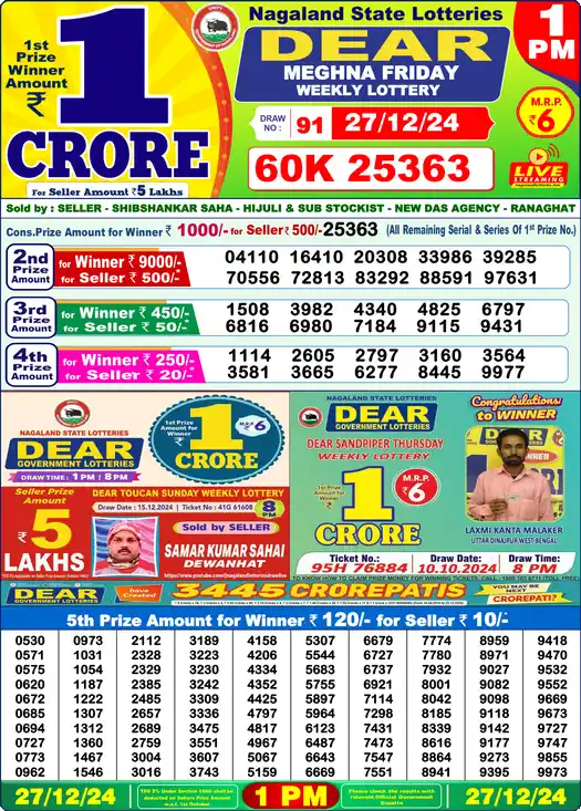 Lottery Sambad 27.12.24 Dear Lottery 1 PM December 27, 2024