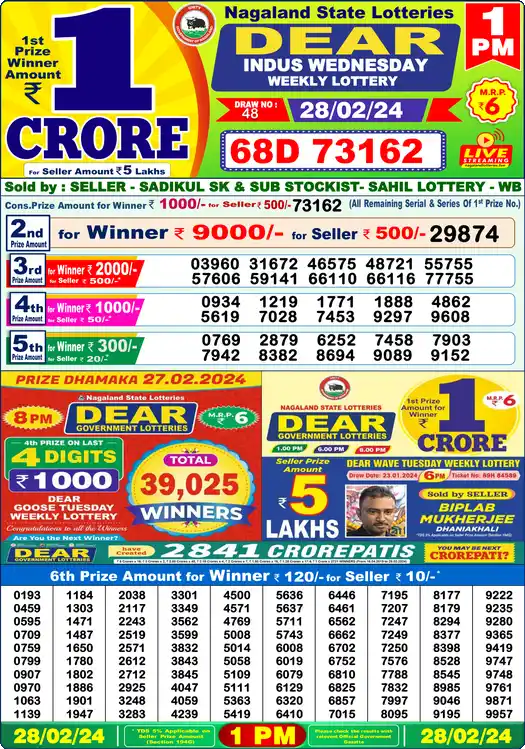 Lottery Sambad 28.02.24 Dear Lottery 1 PM February 28, 2024