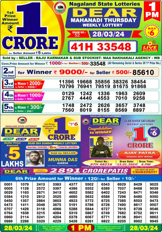 Lottery Sambad 28.03.24 Dear Lottery 1 PM March 28, 2024