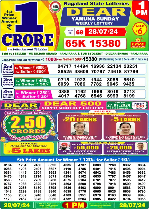 Lottery Sambad 28.07.24 Dear Lottery 1 PM July 28, 2024