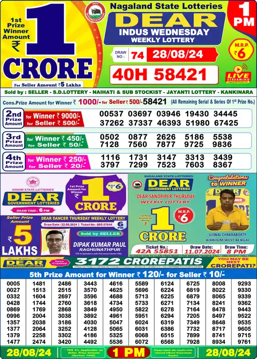 Lottery Sambad 28.08.24 Dear Lottery 1 PM August 28, 2024